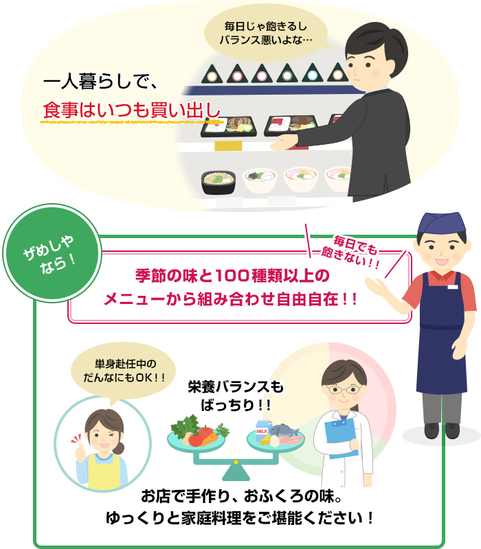 一人暮らしで、食事はいつも買い出し［ザめしやなら！］季節の味と１００種類以上のメニューから組み合わせ自由自在！！お店で手作り、おふくろの味。ゆっくりと家庭料理をご堪能ください！