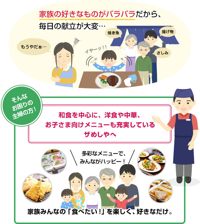 家族の好きなものがバラバラだから、毎日の献立が大変…［そんなお困りの主婦の方！］和食を中心に、洋食や中華、お子さま向けメニューも充実しているザめしやへ。家族みんなの「食べたい！」を楽しく、好きなだけ。