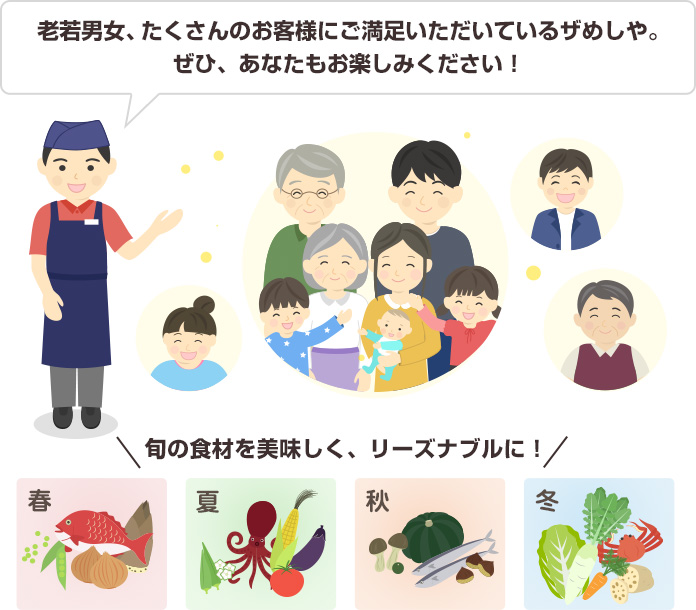老若男女、たくさんのお客様にご満足いただいているザめしや。ぜひ、あなたもお楽しみください！旬の食材を美味しく、リーズナブルに！