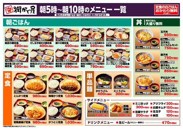 朝５～１０時メニュー一覧